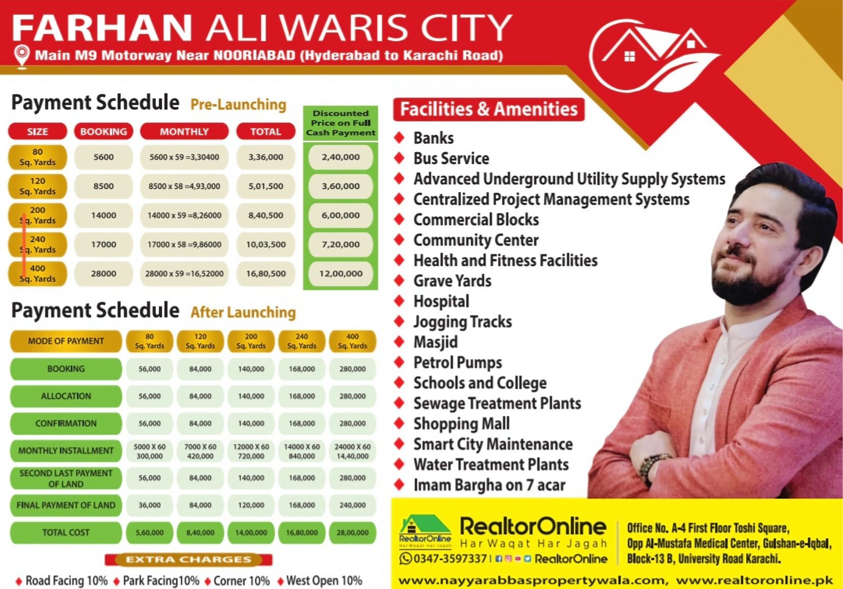 Farhan Ali waris City complete Payment plan and payment schedule